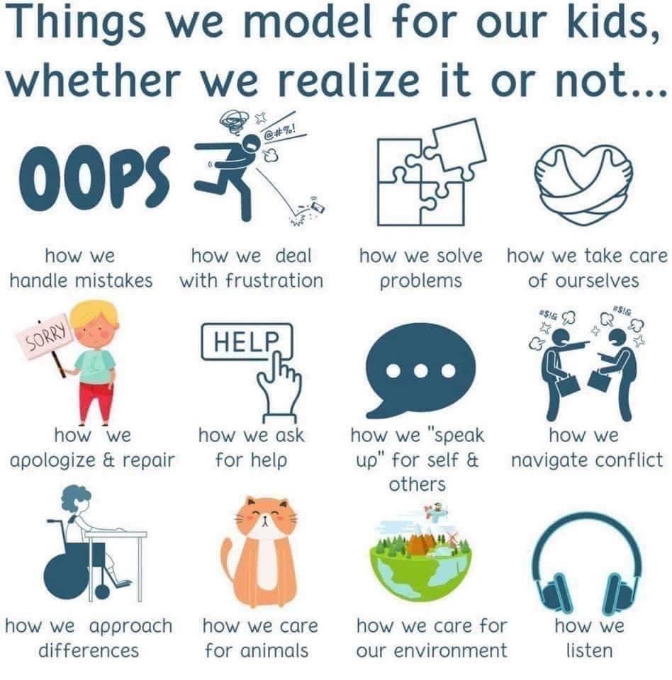 Things We Model For Our Kids