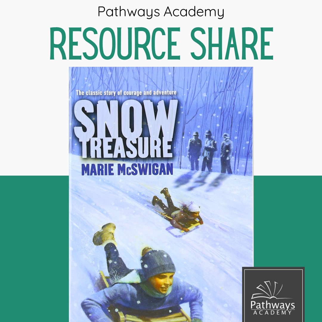 PAL Highlight – Snow Treasure