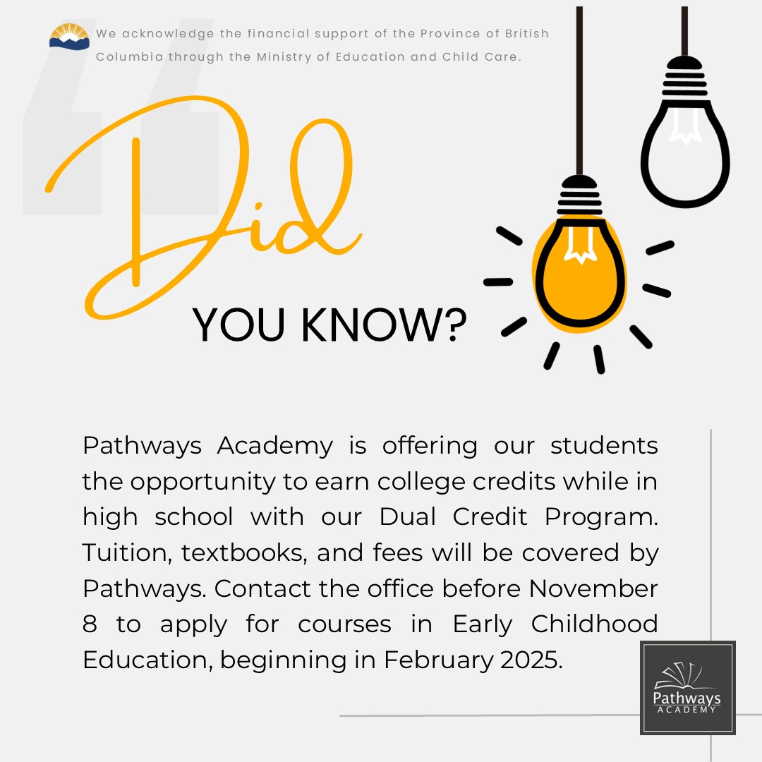 Apply Today To Earn College Credits While In High School