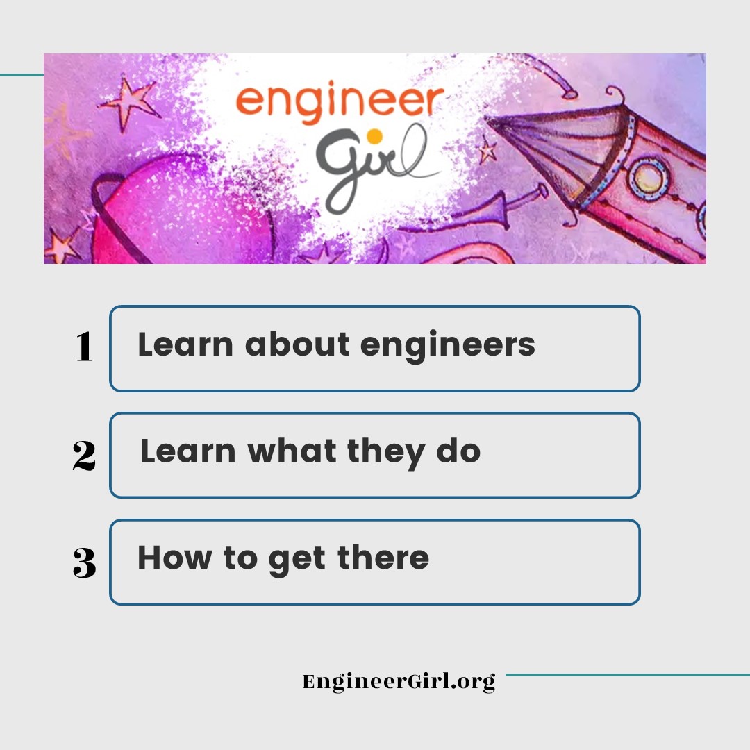 Engineering and Geoscience Month