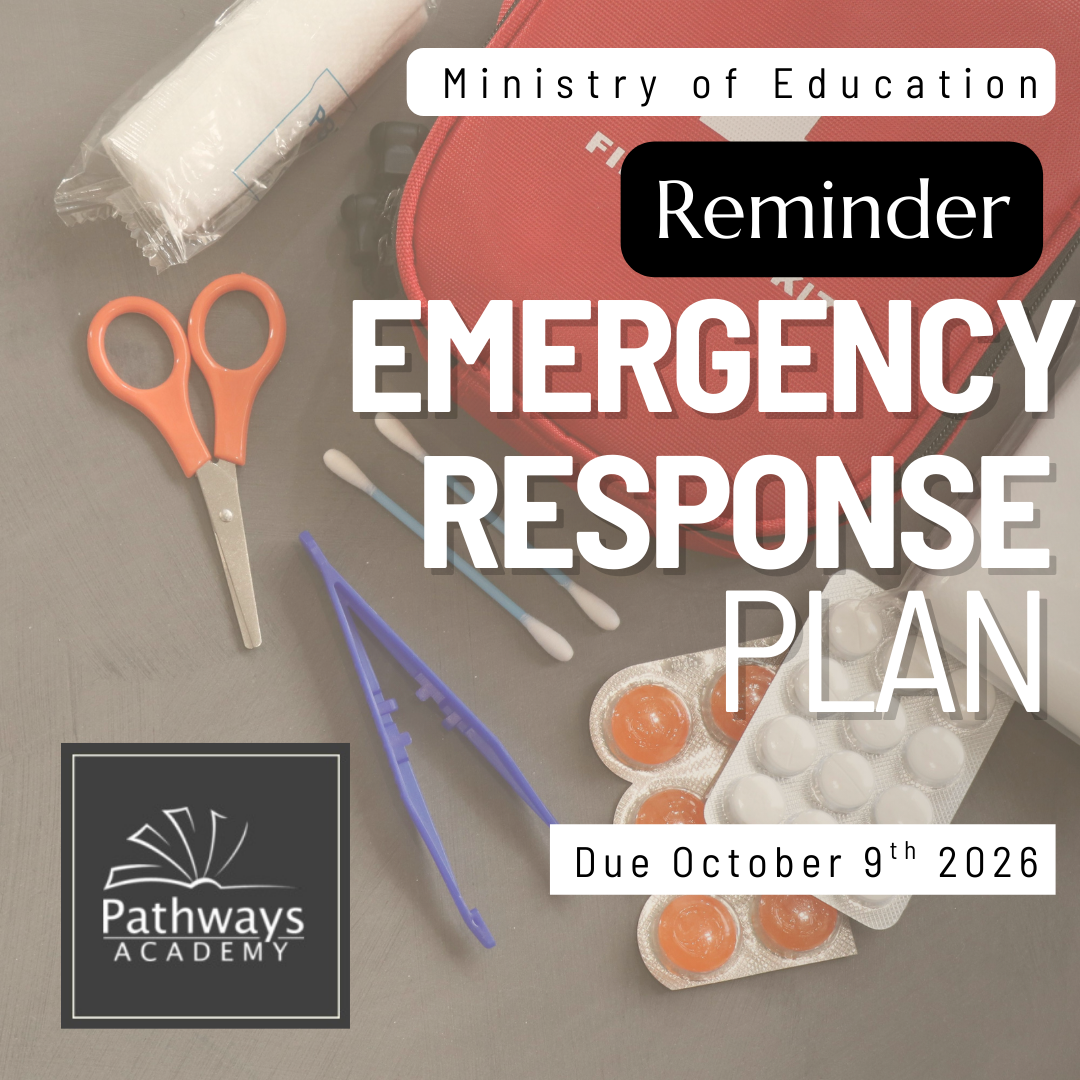 Family Emergency Response Plans