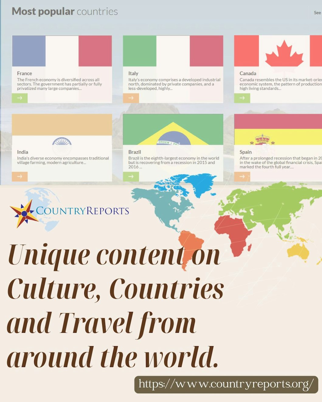 Country Reports – Explore Cultures around the World